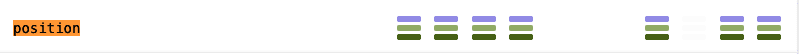 css triggers position