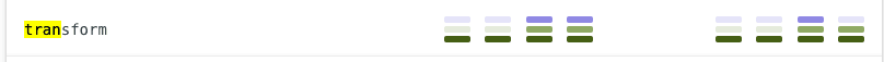 css triggers transform