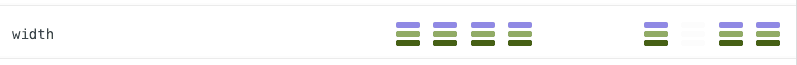 css triggers width