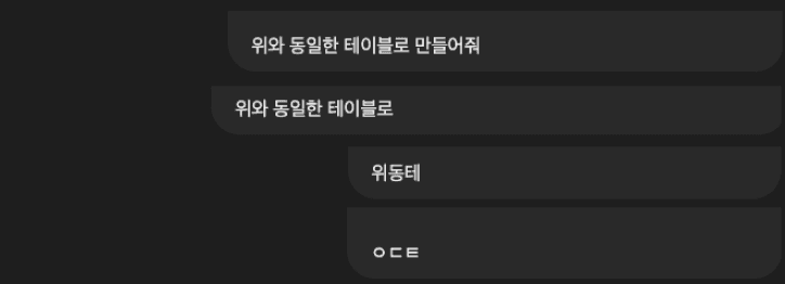 개떡같이 말해도 찰떡같이 알아듣는 Chat GPT